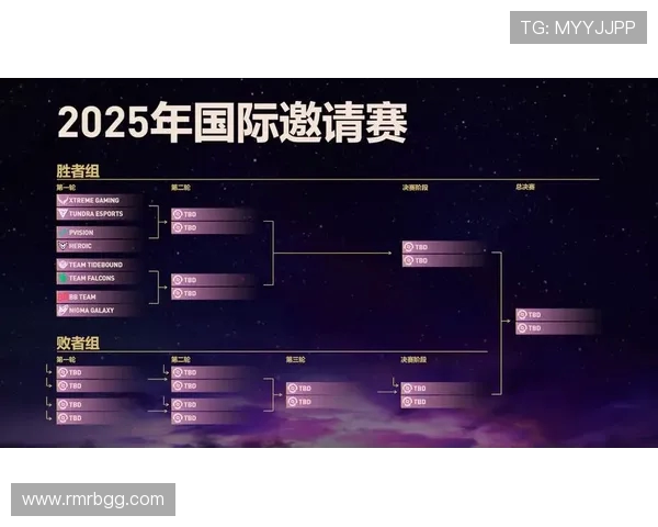 DOTA2最新节奏排行榜揭晓WE战队荣登第八位引发关注