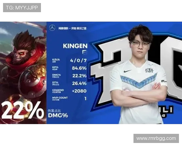 DOTA2灵活性排行榜更新BLG荣登第七名展现出色团队实力