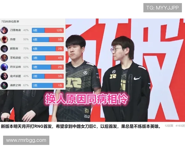 RNG战队进攻体系深度解析与战术运用探讨