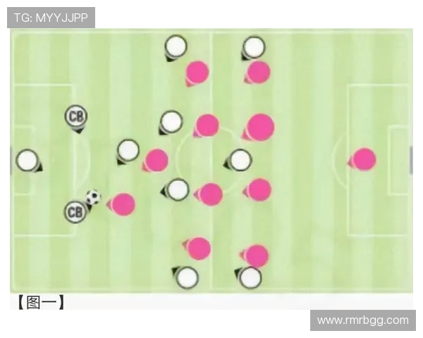 成都足球队防守战术解析：从细节看球队的坚韧与韧性