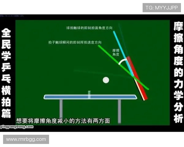 深圳乒乓球队控制策略解析及其在全国乒乓球发展中的影响