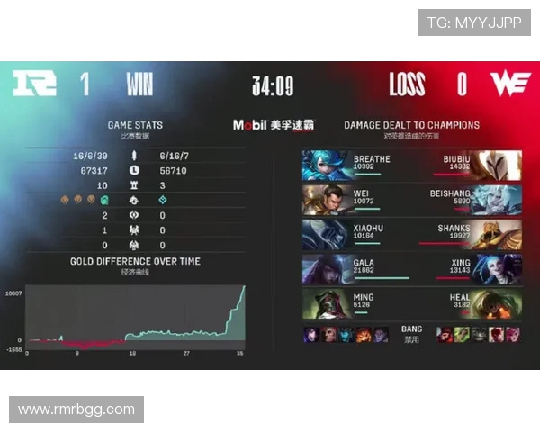 赛后分析：RNG与WE在战术灵活性上的较量与启示