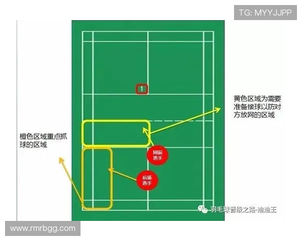 南京羽毛球队与广州羽毛球队赛后分析灵活性对比与战术启示