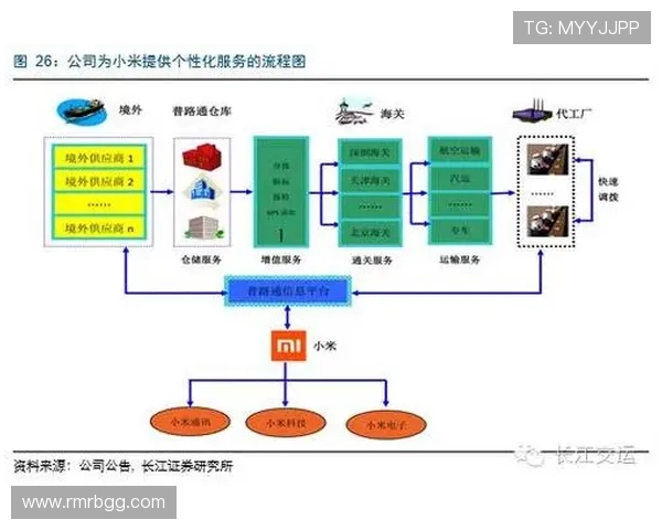 广州羽毛球队的运营策略与市场推广深度分析