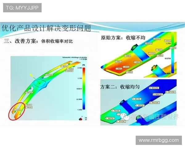 深入分析成都篮球队中路突破战术的核心要素与实战应用