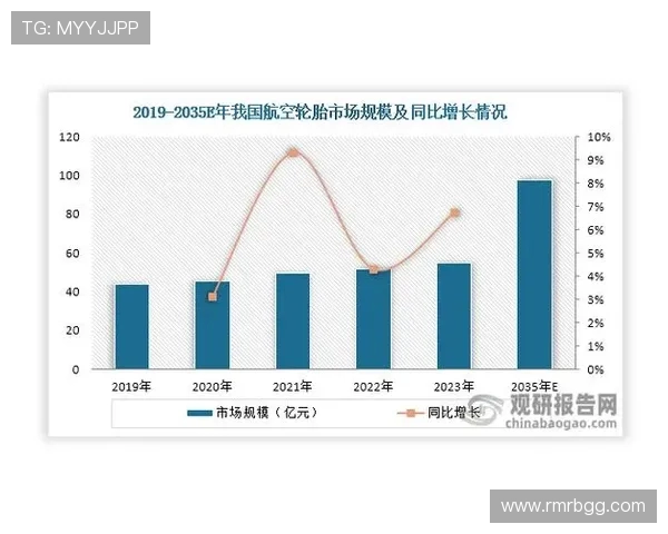 洲际赛分析：LNG团队配合的优劣与未来发展潜力探讨