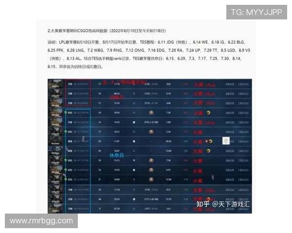 CSGO赛事盛宴揭秘TES战队的迅猛战斗风格与策略分析