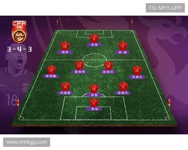 成都足球队的边路渗透战术解析与实战应用深度剖析